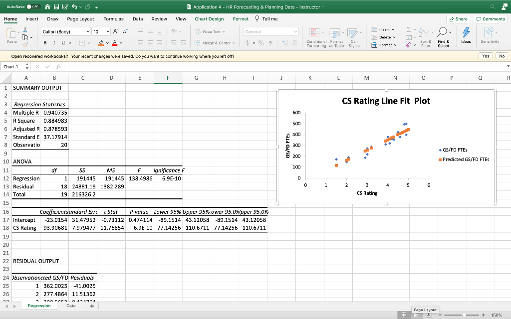 Conduct your gap analysis. 5) Calculate the gaps