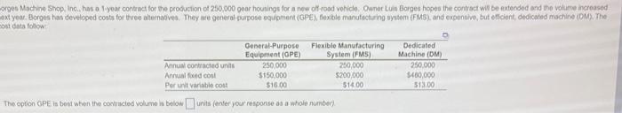these are the Quesrions ost data followt The