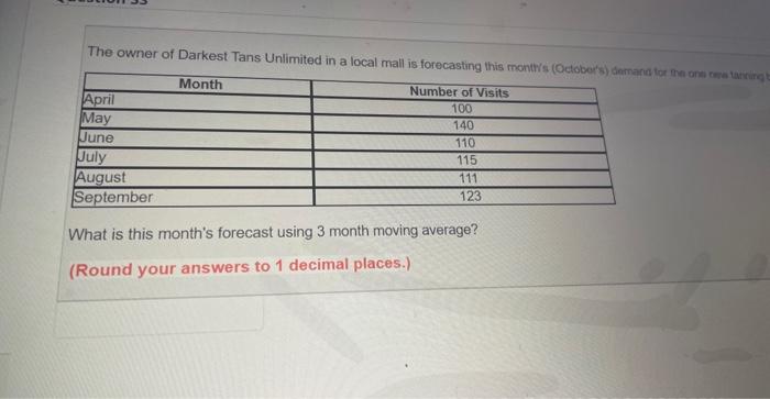 The owner of Darkest Tans Unimited in a local