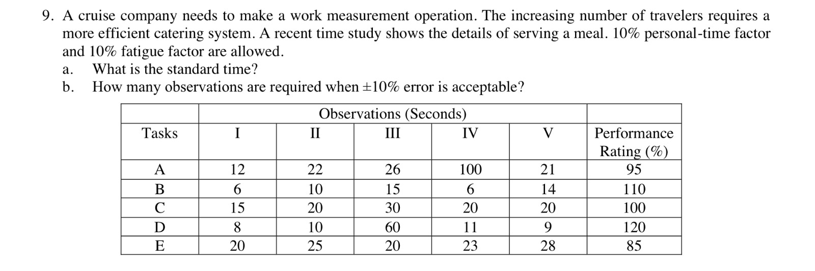 a. 9. A cruise company needs to make a work
