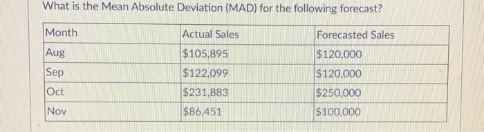 A Levi's shipment weighs 9,000 pounds and takes