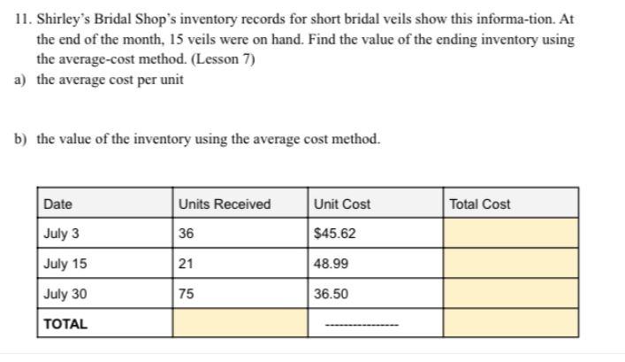 11. Shirley's Bridal Shop's inventory records for