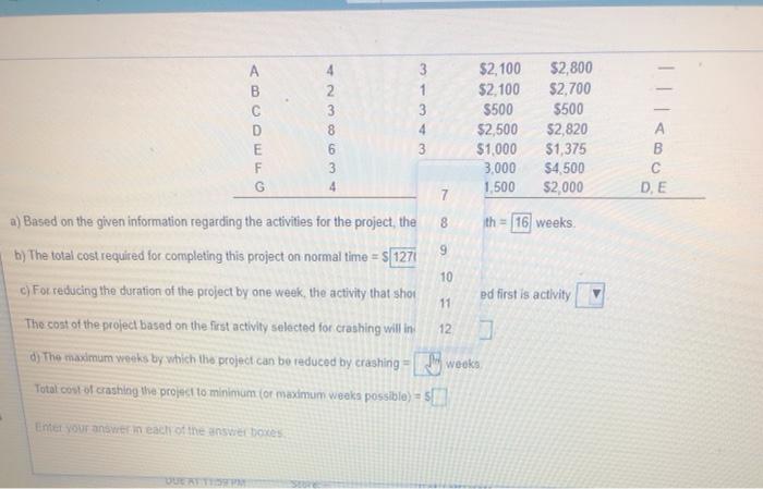 please assist. pleaee write a): b): c): d):