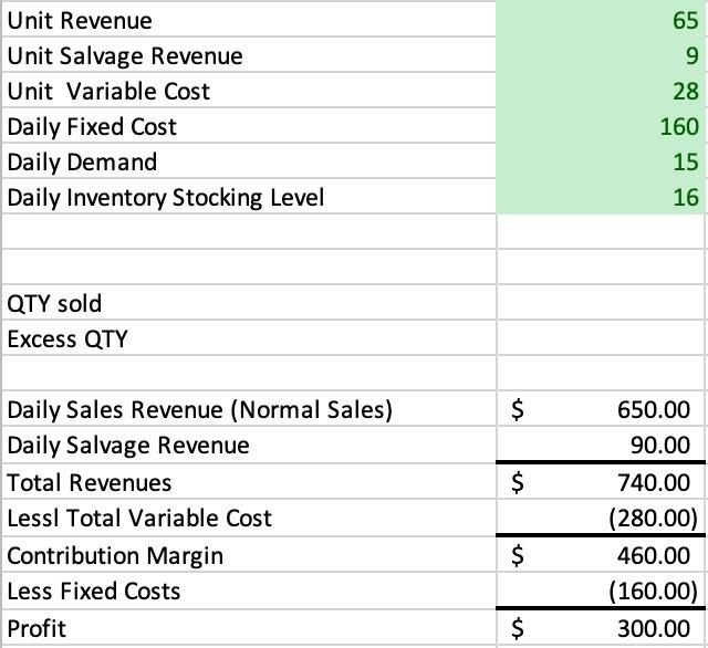 Objective Determine the proper inventory stocking