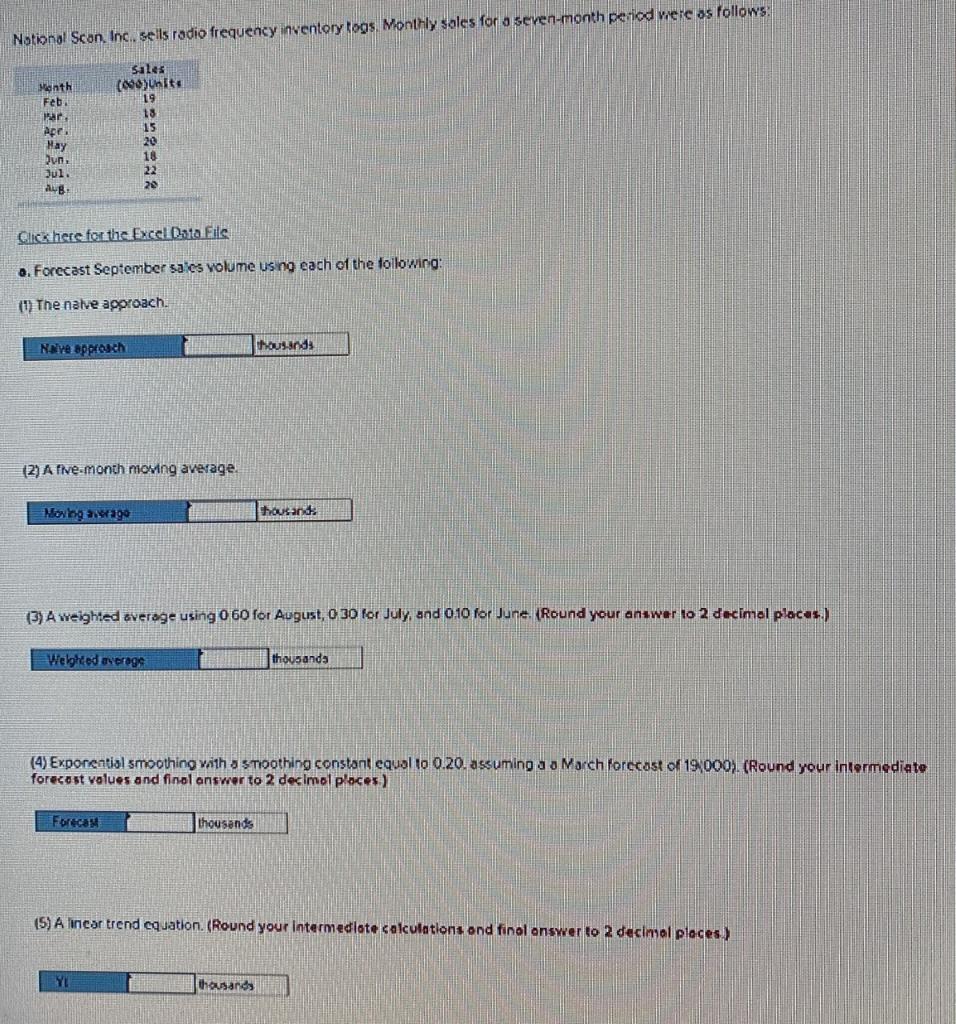 Notional Scon, Inc., sells radio frequency