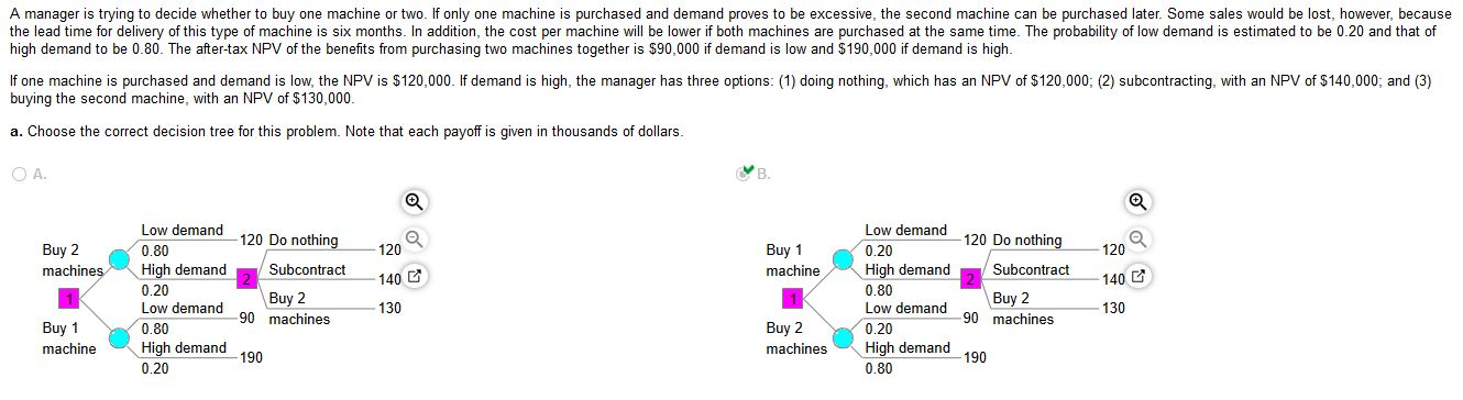 A manager is trying to decide whether to buy one