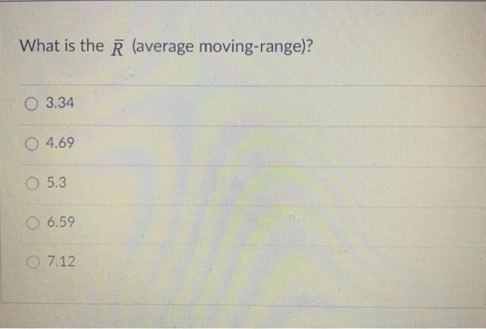 The following table provides miles-per-gallon