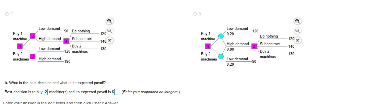 A manager is trying to decide whether to buy one