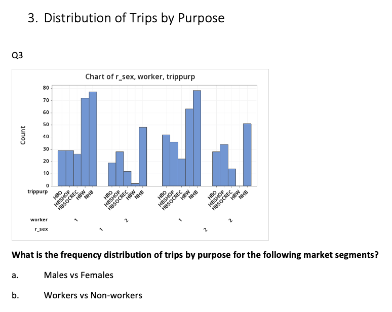 >>>>>>>>>>>>> Please compute the answer with no
