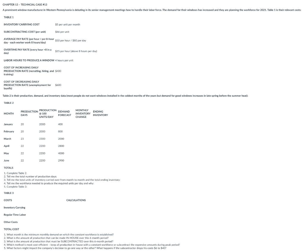 CHAPTER 13 - TECHNCIAL CASE #13 A prominent