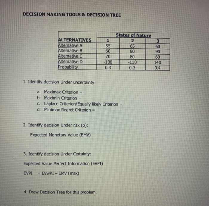 DECISION MAKING TOOLS & DECISION TREE