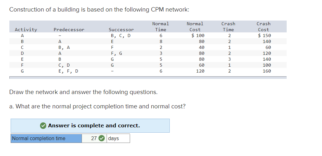 Construction of a building is based on the
