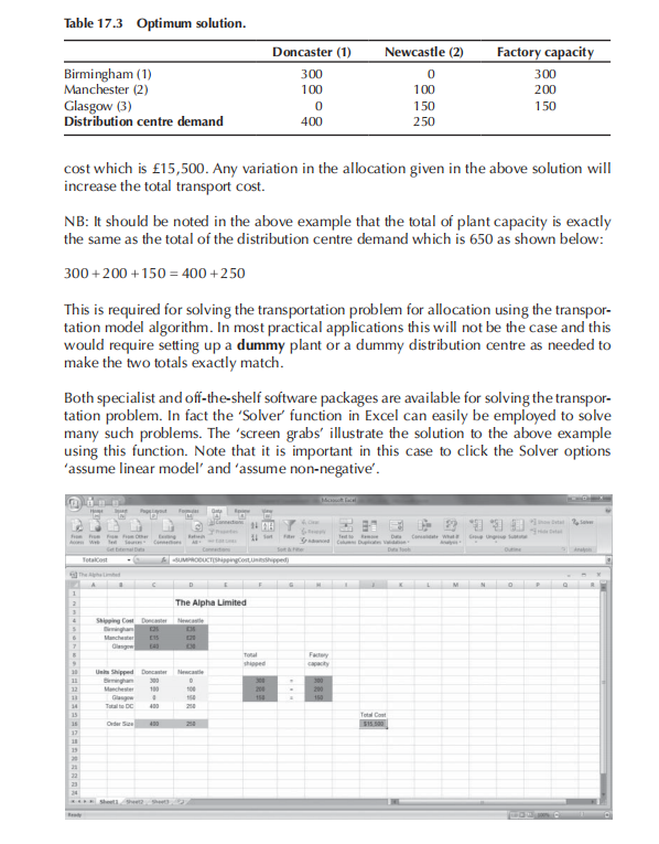 Use the Solver Simulation Practice spreadsheet