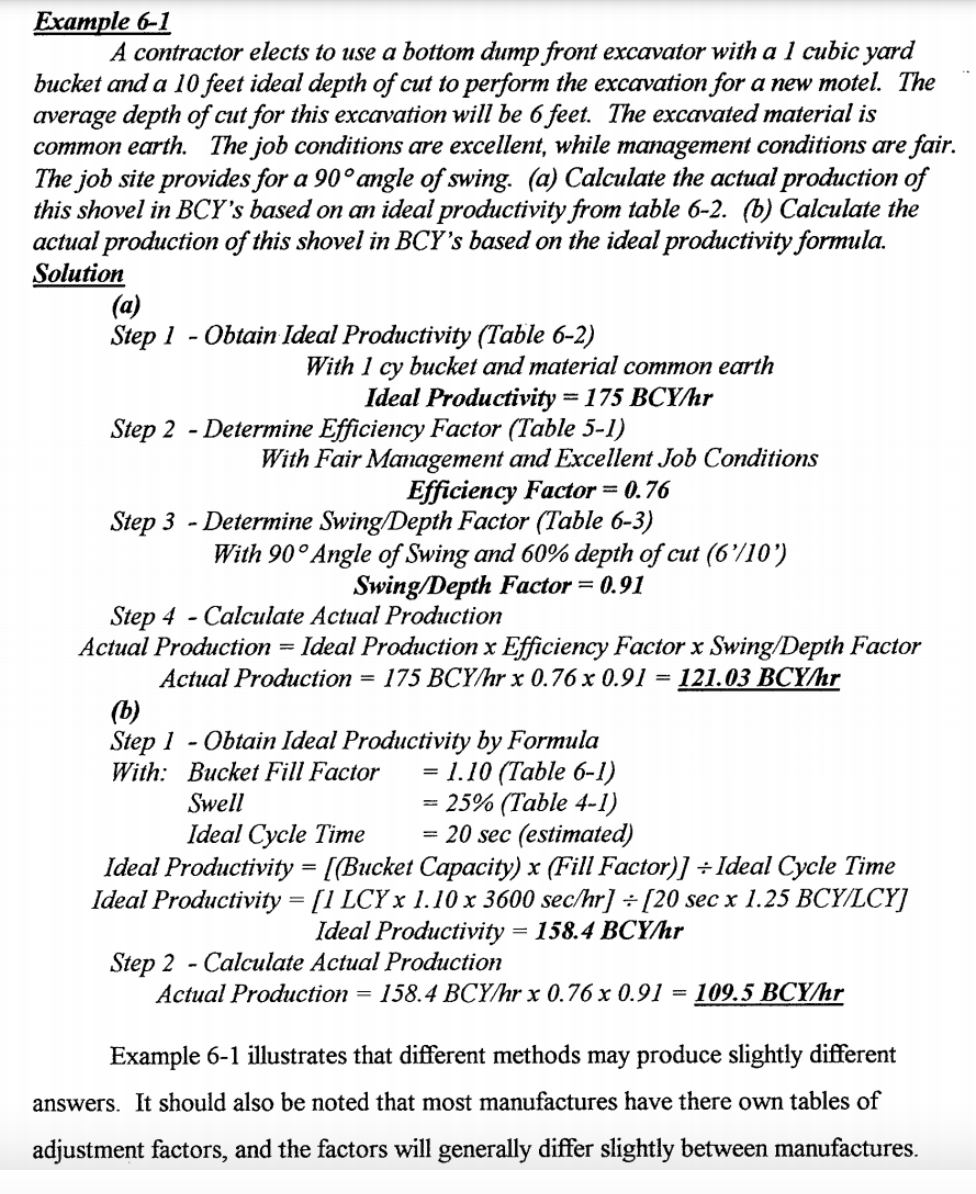 Civil Engineering - Construction Management -