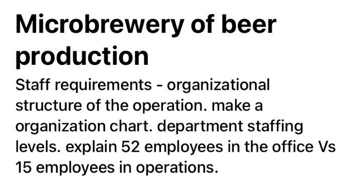 please solve this question as soon as possible.