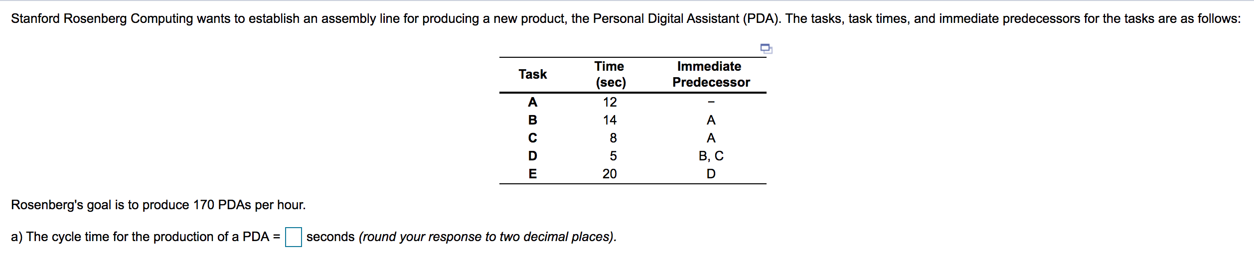 Stanford Rosenberg Computing wants to establish