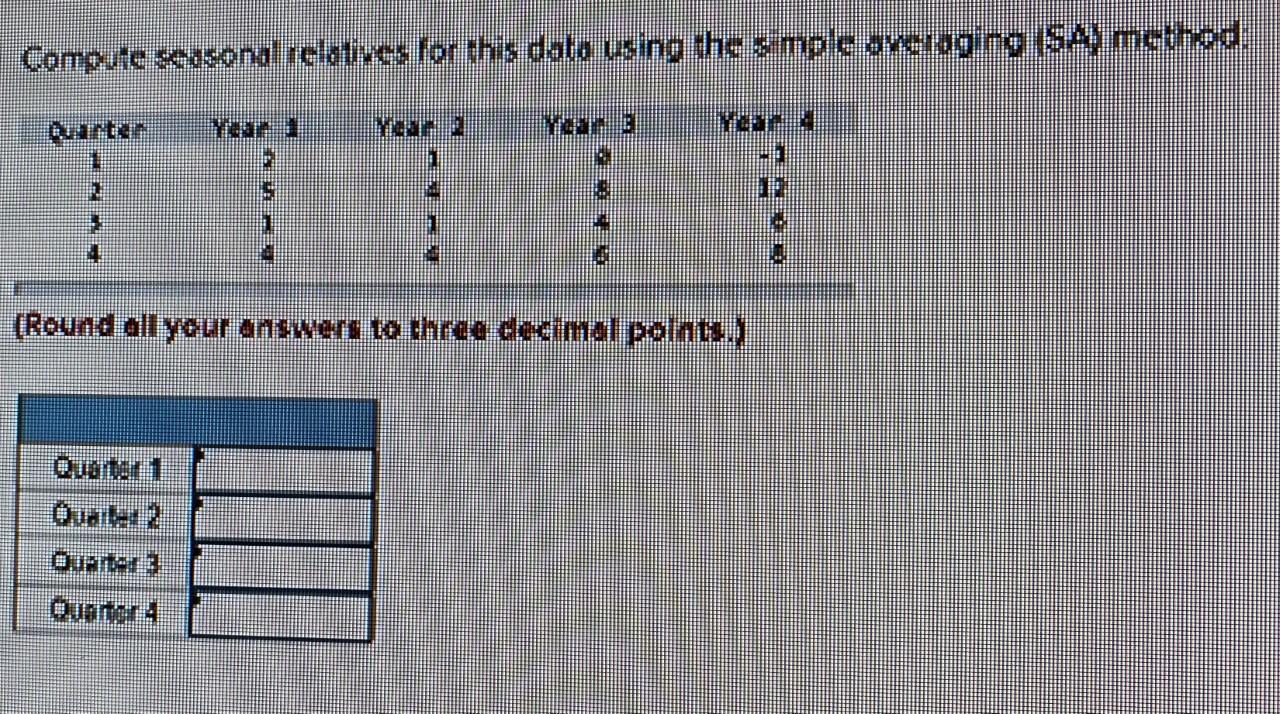 Comoute seasonal relatives for this dato using