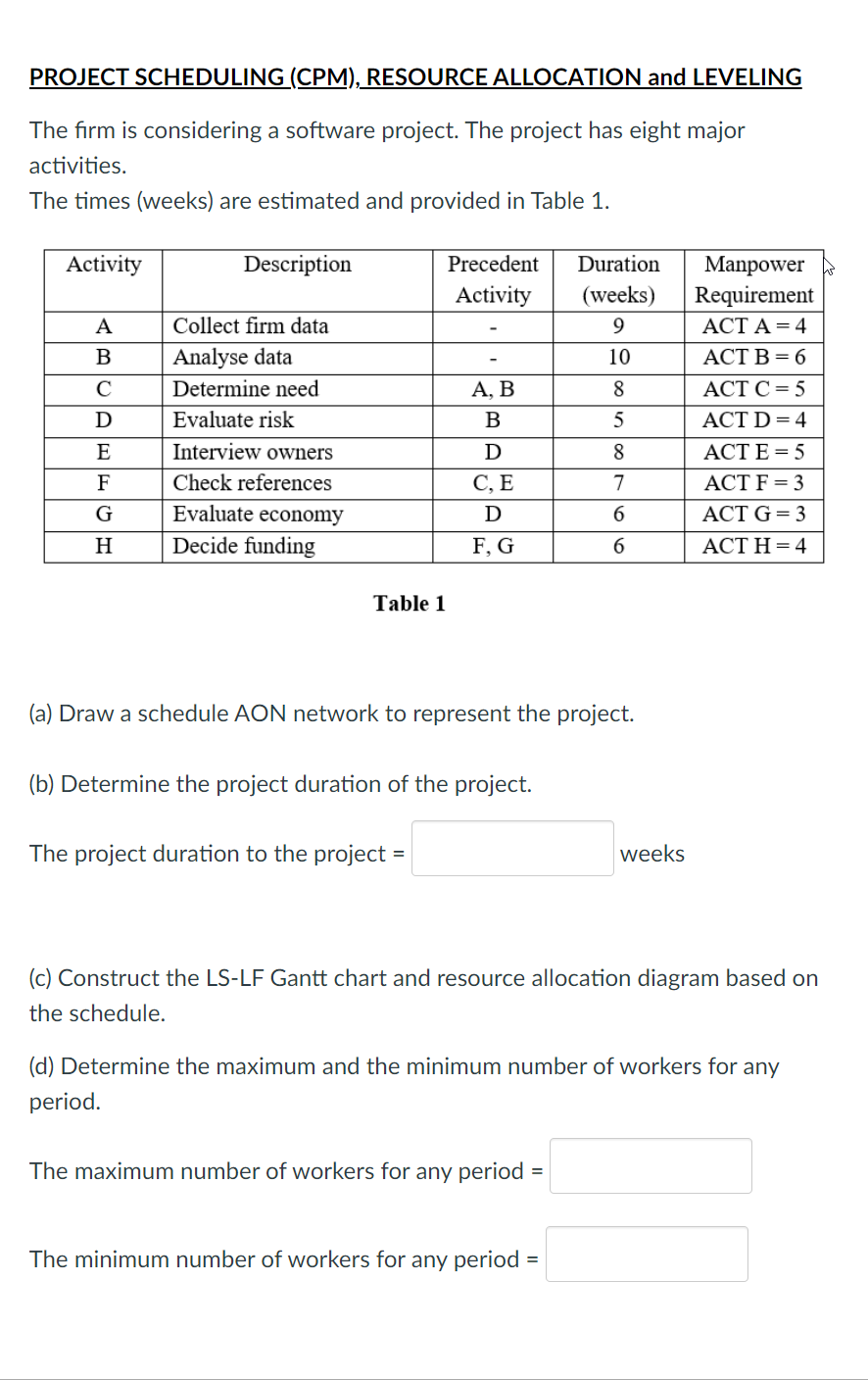PROJECT SCHEDULING (CPM), RESOURCE ALLOCATION and