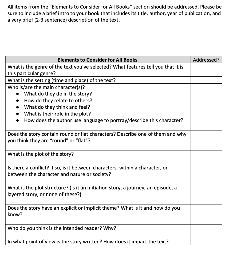 All items from the "Elements to consider for All