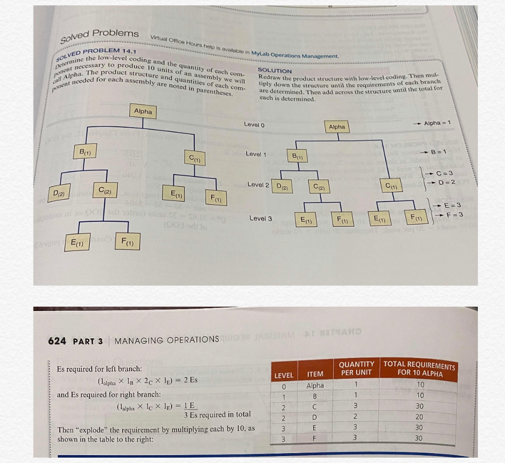 c Virtual Office Hours help is available in MyLab