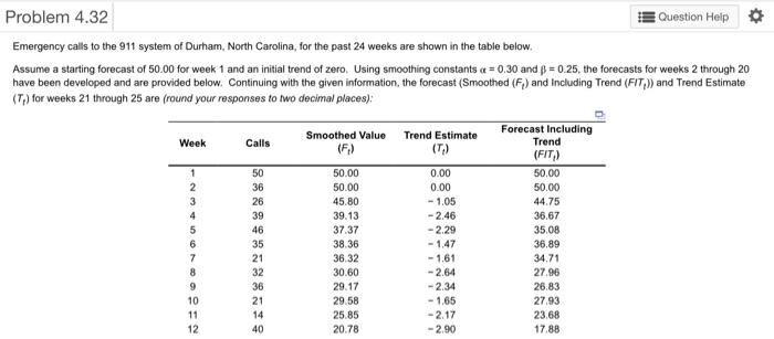 this question is 4 part so complete all part