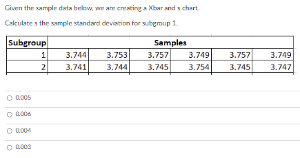 show work excel please Given the sample data