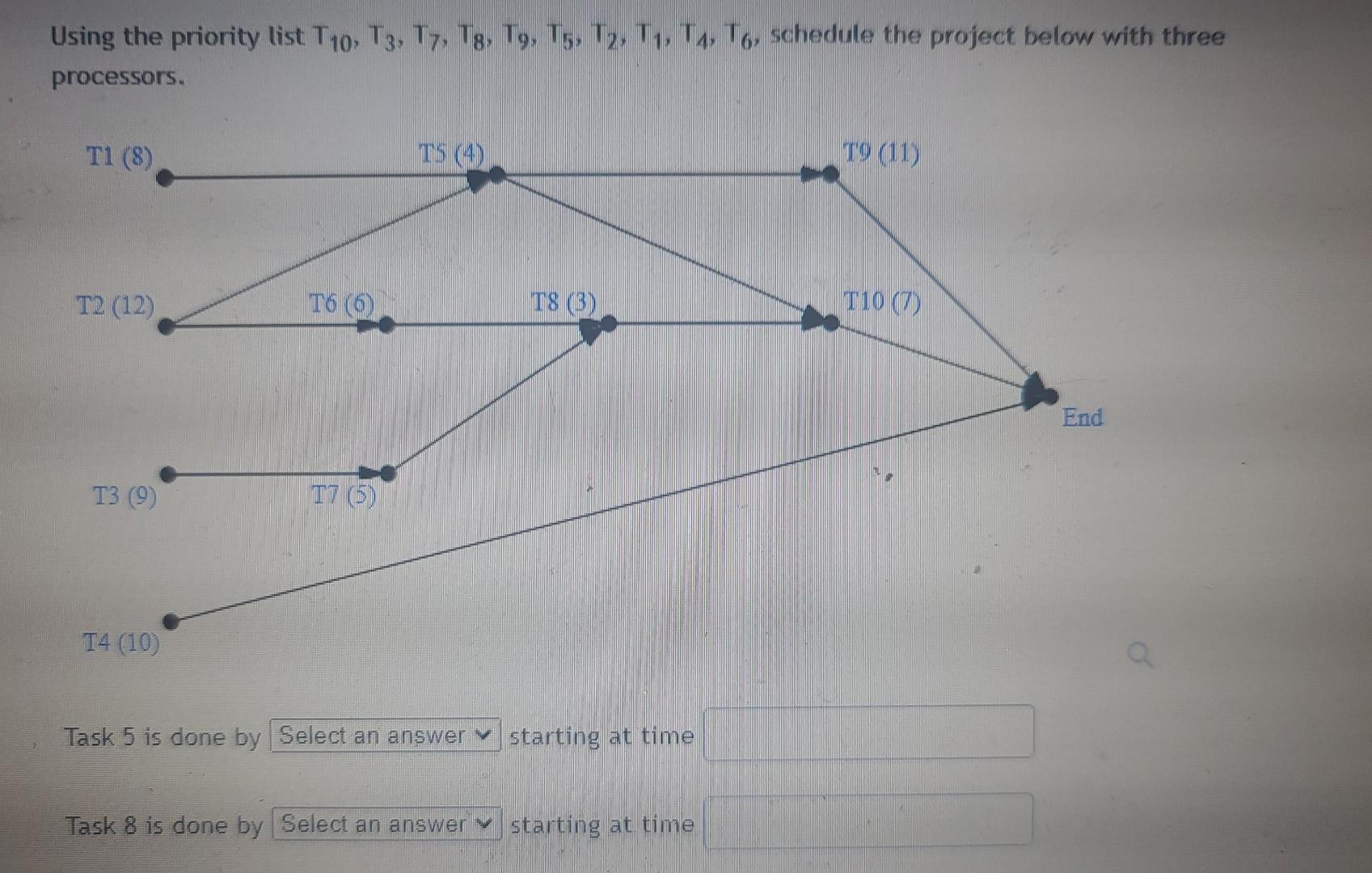 Using the priority list T10, T3, Ty, Tg, Ty, T5,
