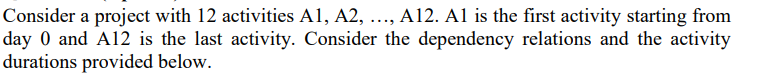 Consider a project with 12 activities A1, A2,