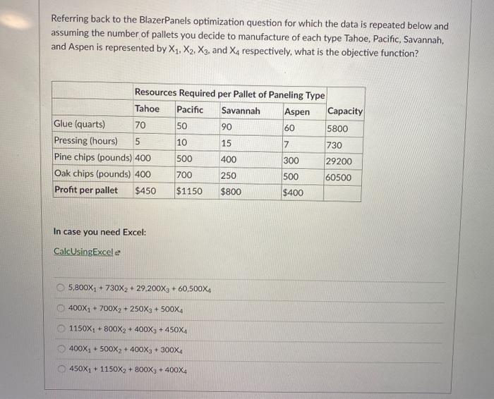 Referring back to the Blazer Panels optimization