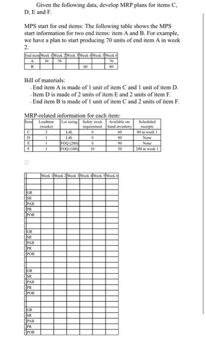 Given the following data, develop MRP plans for