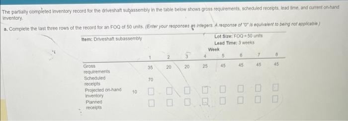 help The partially completed imventory record for