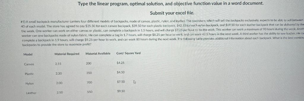 Type the linear program, optimal solution, and