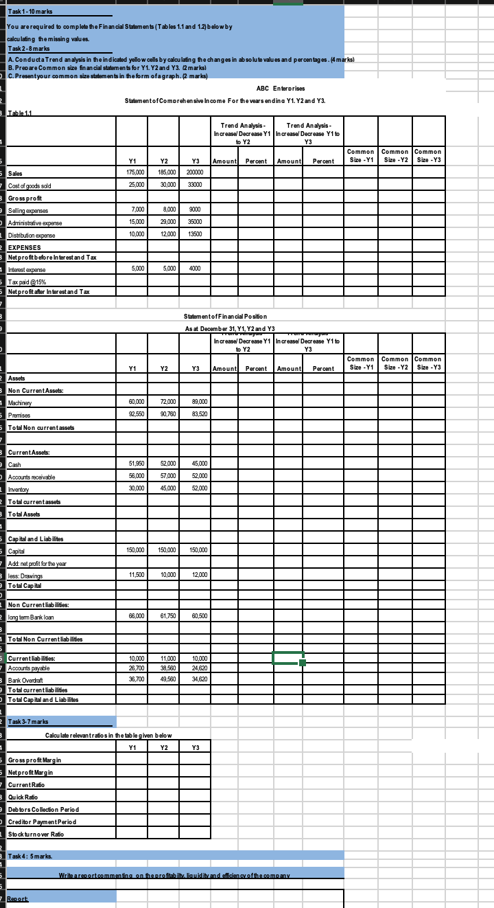 plz solve it in deatiles i need it now Task 1 -