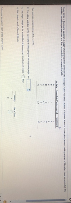 F. Roger Ginde is developing a program in supply