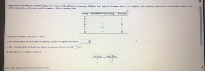 F. Roger Ginde is developing a program in supply