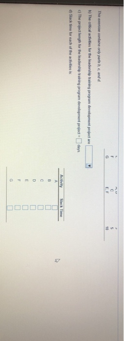 F. Roger Ginde is developing a program in supply