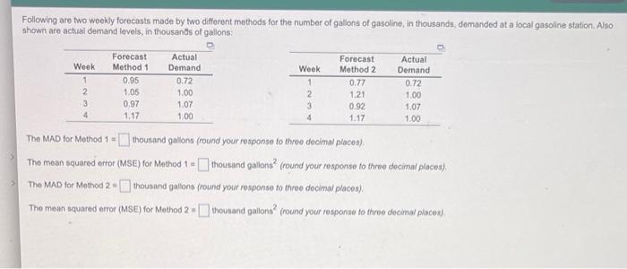 Following are two weekly forecasts made by two