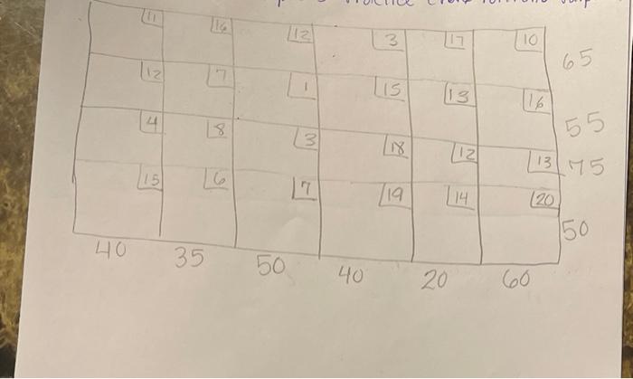 Use the same problem you used for your topic#9