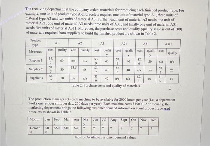 PLEASE answer 13 and 14 fully This assigned