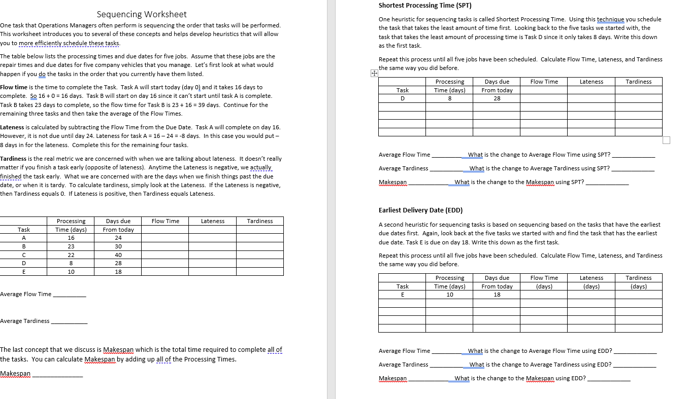 Shortest Processing Time (SPT) One heuristic for