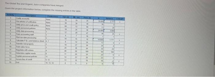 Please answer the following 1. Compute the