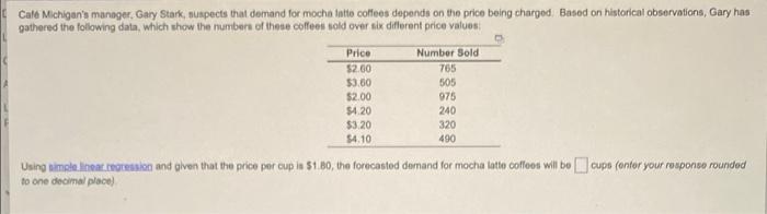 Caf Michigan's manager, Gary Stark, suspects that