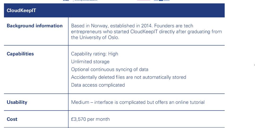 Ginga Storage \begin{tabular}{l|l} Background
