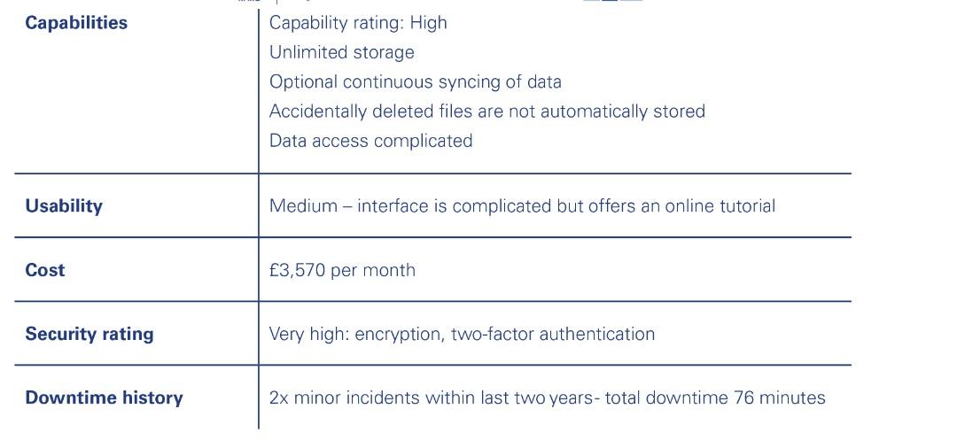 Ginga Storage \begin{tabular}{l|l} Background
