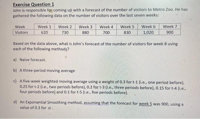Exercise Question 1 John is responsible for