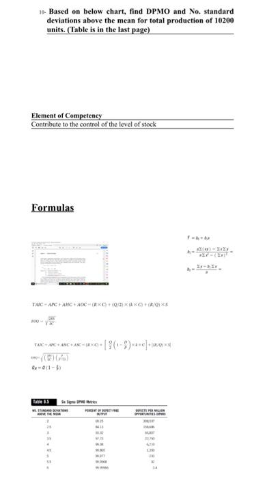 10- Based on below chart, find DPMO and No.