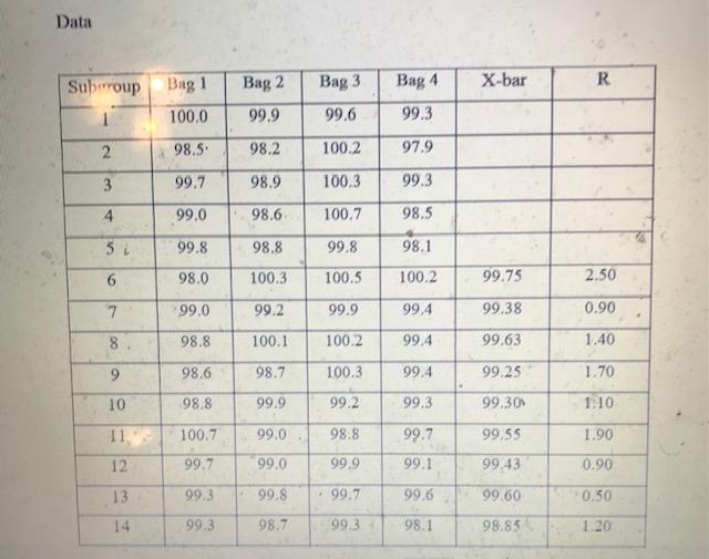 Please help with this assignment. I do not have