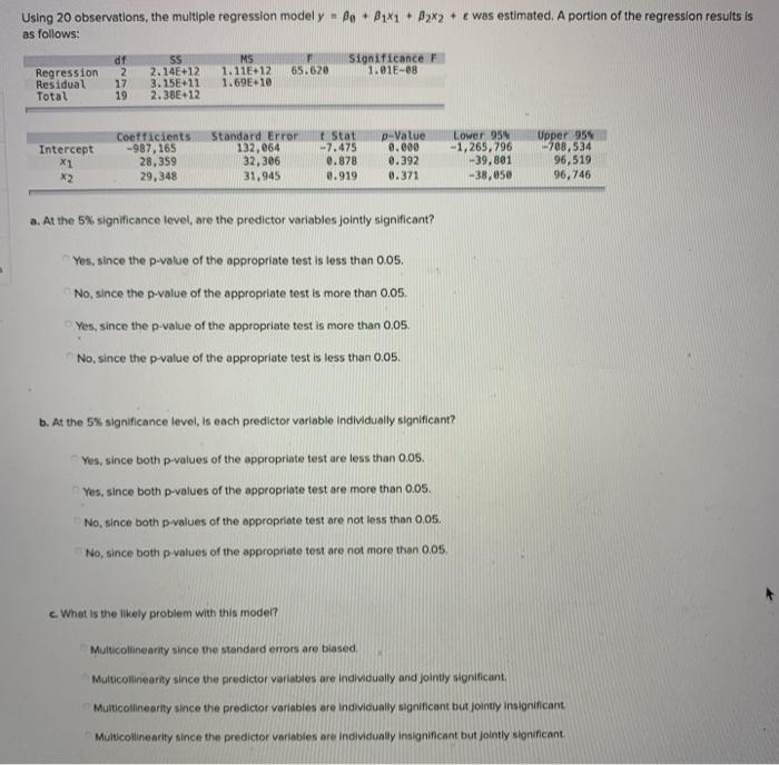 Using 20 observations, the multiple regression