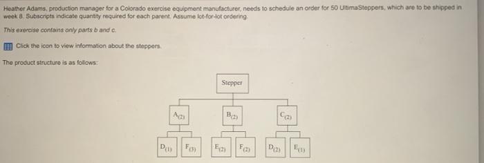 c) Develop a net material requirements plan for