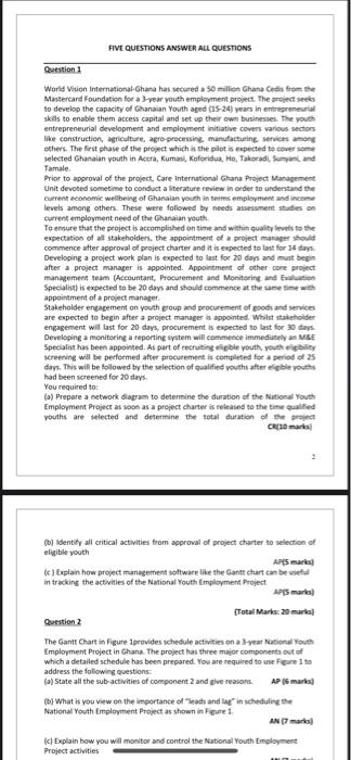 World Vision International-Ghana has secured a 50